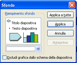 Microsoft PowerPoint In tutti i casi compare la seguente schermata la quale propone ben 11 possibili layout di slide, ulteriori layout vengono proposti spostando la finestra con la barra di