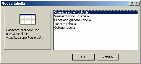 Microsoft Access Se si volesse invece chiudere contemporaneamente il database e il programma di gestione si può fare così: 1. selezionare la finestra del database 2.