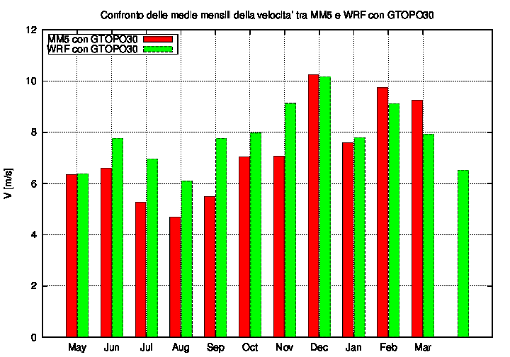 Tesi pdf 2012/1/24 17:50