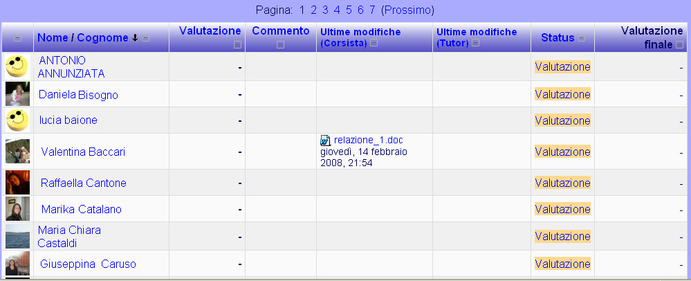 importanti; è qui che gran parte delle discussioni hanno luogo. I Forum possono essere strutturati in vari modi, e possono perfino includere la valutazioni di ciascun messaggio da parte dei lettori.