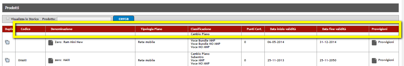 4 Prodotti : Menù 4.1 Consultazione Prodotti Selezionando la voce Elenco dal Menù, si possono consultare tutti i prodotti registrati nel CRM.