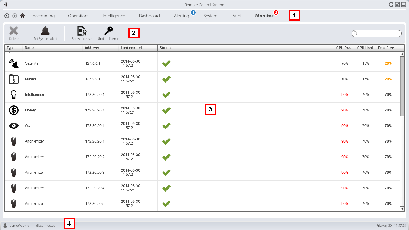 RCS9.6 - Monitoraggio del sistema (Monitor) Monitoraggio del sistema (Monitor) Per fare il monitoraggio del sistema: sezione Monitor Scopo Questa funzione permette di: monitorare lo stato del sistema