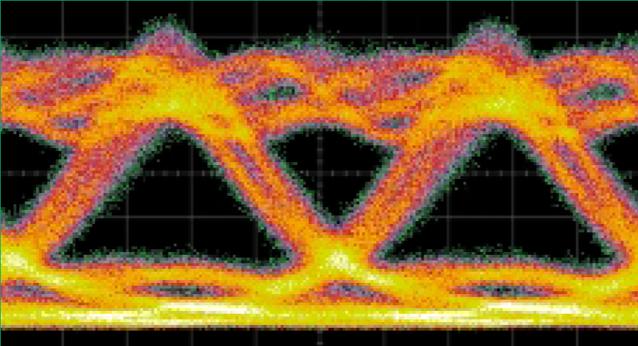 Capitolo 1: Reti Ottiche Tutto ciò perché, quindi, la velocità della luce all'interno del vetro è leggermente diversa al variare della frequenza.