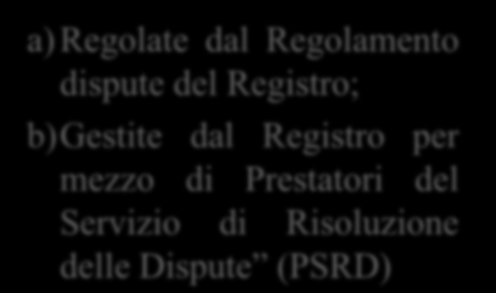 Le procedure italiane di riassegnazione Anche l Italia dal settembre 2000 decide di dotarsi di procedure ispirate alla MAP di ICANN (procedure di riassegnazione) IN ORIGINE a) Regolate dalle Regole