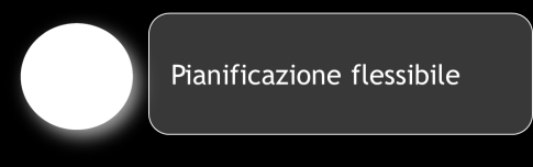 Kick off Validazione modello di indagine Validazione e confronto L Osservatorio Cloud & ICT as a Service Attività Rilevazione sul campo Survey grandi Imprese 201 Survey PMI 507 32 CIO 21 CIO 22 CIO