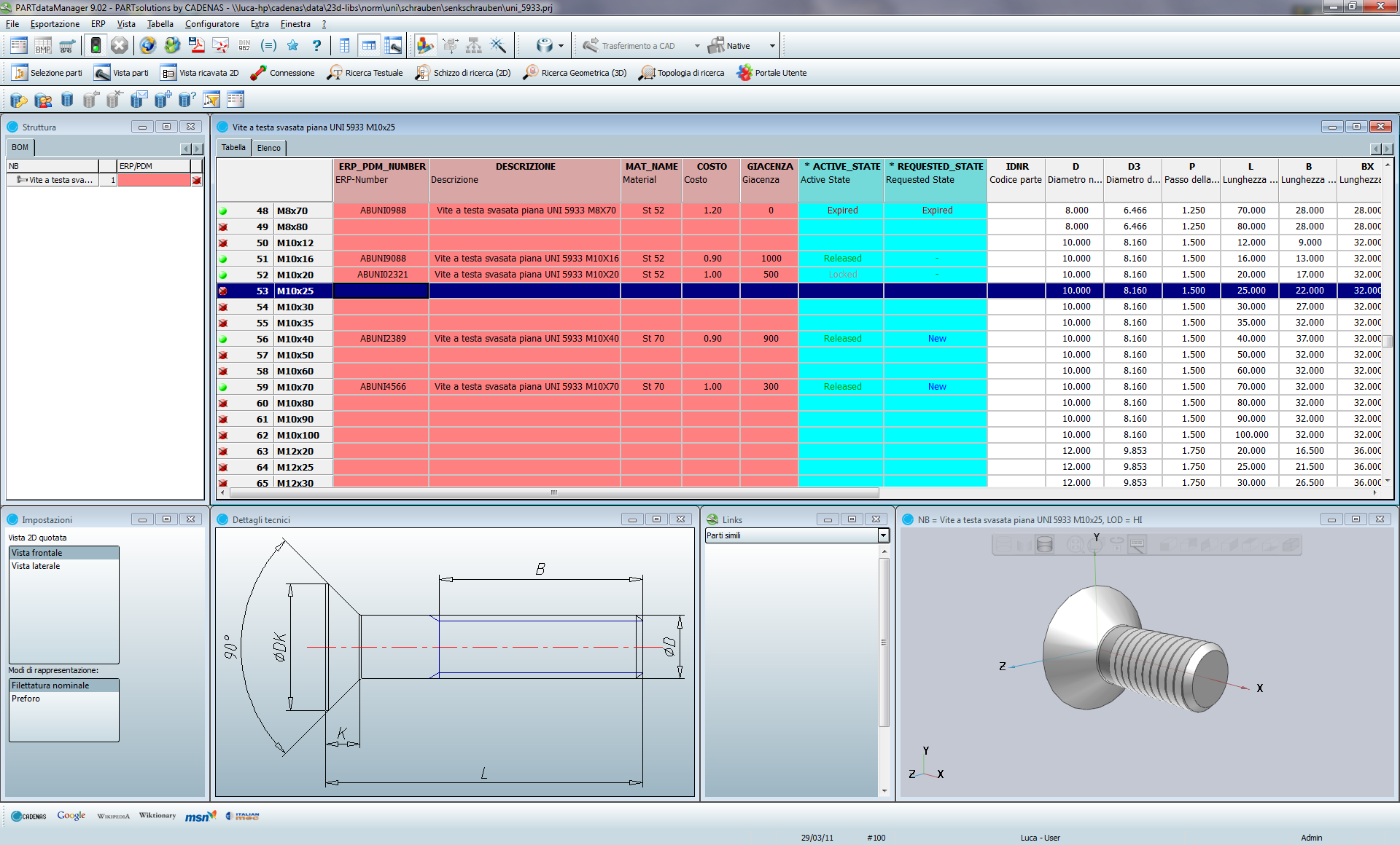 Semafori d accesso da PARTsolutions Dati del prodotto da PLM/PDM Dati del prodotto da ERP/PPS - LINKDB