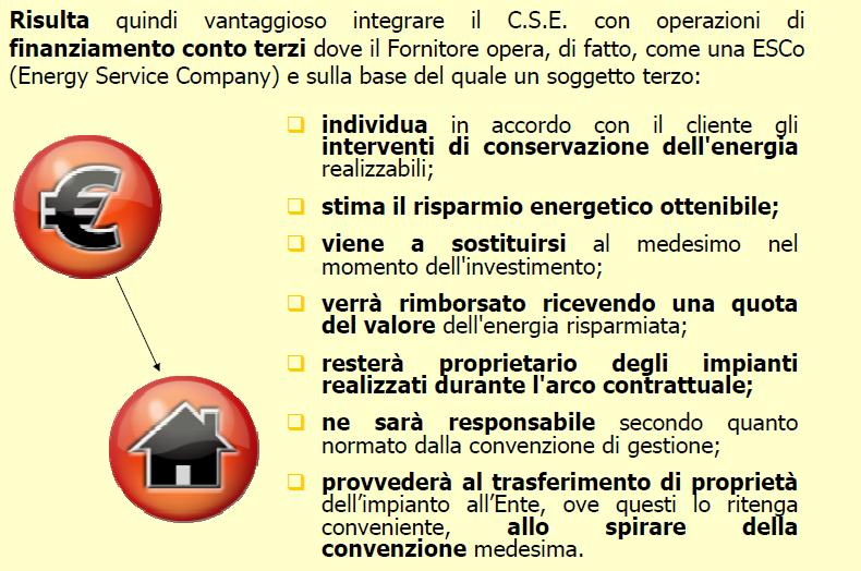 surriscaldamento conseguente ad apporti aggiuntivi gratuiti interni ed esterni. 63   surriscaldamento conseguente ad apporti aggiuntivi gratuiti interni ed esterni. 64 32