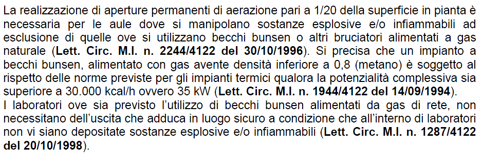 REGOLA TECNICA DI PREVENZIONE INDENDI PER