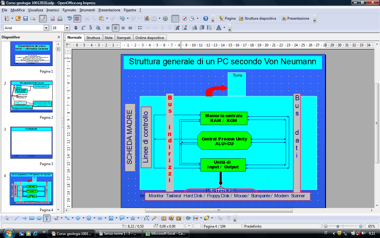 1. I Computer Supercomputer: computer di elevatissima capacità di elaborazione che inglobano migliaia di computer Mainframe: elevata potenza, usato in centri di calcolo contemporaneamente da migliaia