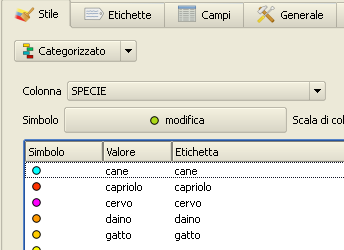 Chiudere la sessione di editing (pulsante Chiudere la tabella degli attributi Salvare il progetto. ) salvando le modifiche effettuate. 4.