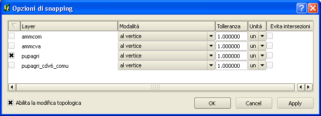 8. L EDITING QGIS consente di modificare/editare layers vettoriali. 8.