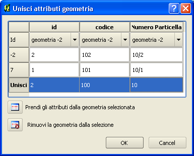 attributi geometria nella quale è possibile indicare gli attributi del record Unisci ; in questo esempio le due particelle numero