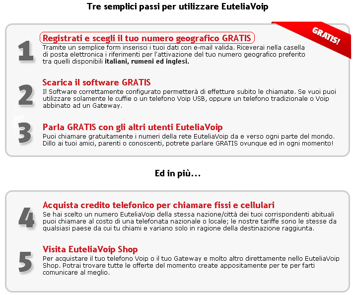 pag.5 Sarà visualizzata la pagina Tre semplici passi per utilizzare EuteliaVoip di seguito riporatata.