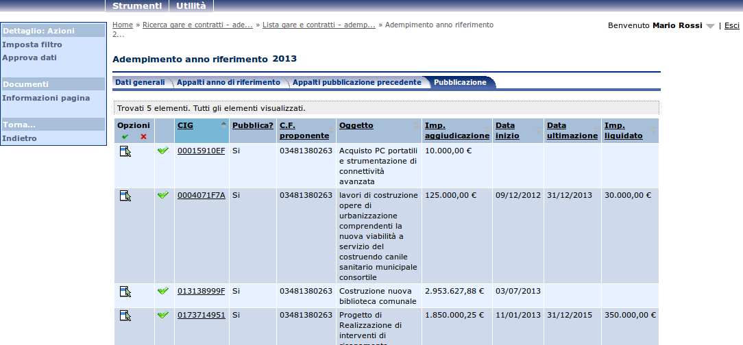 Tale necessità riguarda appalti non conclusi nell anno che possono essere aggiudicati nell anno successivo, ovvero appalti con durata pluriennale per i quali vi sono aggiornamenti annuali relativi