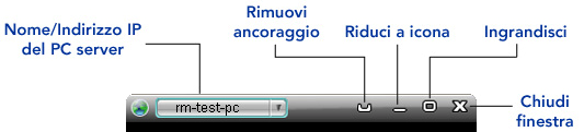 Il DistanTV Client La barra comandi superiore Troverete le istruzioni delle maggiori funzionalità barra superiore di controllo nella sezione successiva: Nome / indirizzo IP del PC server In questo