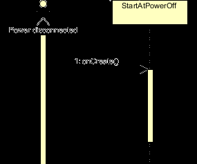 Shut down Service Power Connected