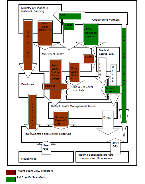 Fig.4.