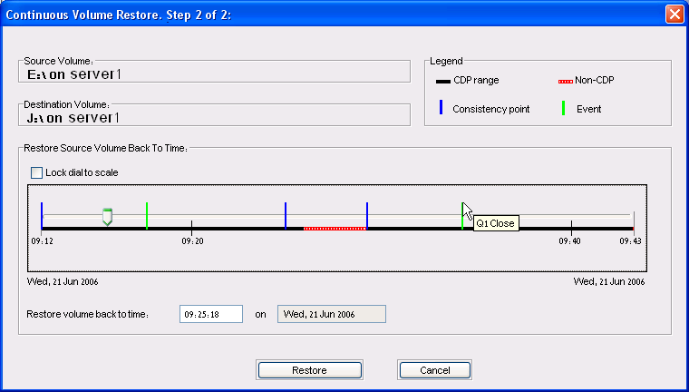 Continuous Data Protection (CDP) Block level CDP (I/O Based) Recovery Point Obiejctive (RPO)=1 s.