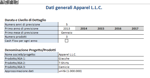 3.2.2. Definizione variabili generali La prima sezione da implementare è quella delle variabili generali.