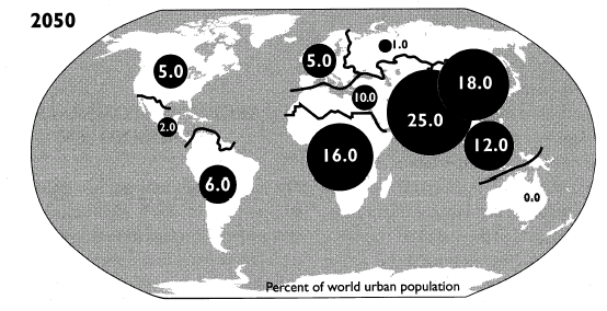 al resto del mondo (Popolazione mondiale globale (%): 2050) Source: Data from United Nations, World Urbanization