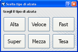 Ad ogni tipo di evento è stato associato un numero od una lettera il più possibile corrispondente alla