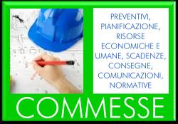 Il modulo COMMESSE della SUITE STUDIO PROFESSIONALE by Aster Solution rappresenta uno dei prodotti più innovativi per la GESTIONE STRATEGICA, TEMPISTICA ED ECONOMICA degli studi professionali.