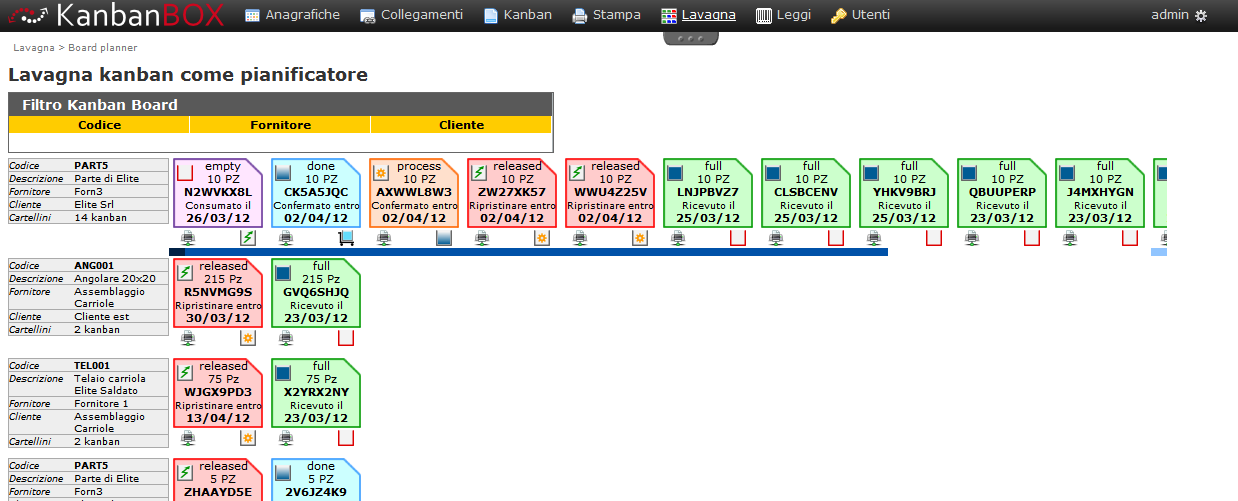 KanbanBOX offre gli strumenti per Visualizzare la lavagna kanban: Monitorare lo stato di avanzamento dei propri ordini kanban Individuare