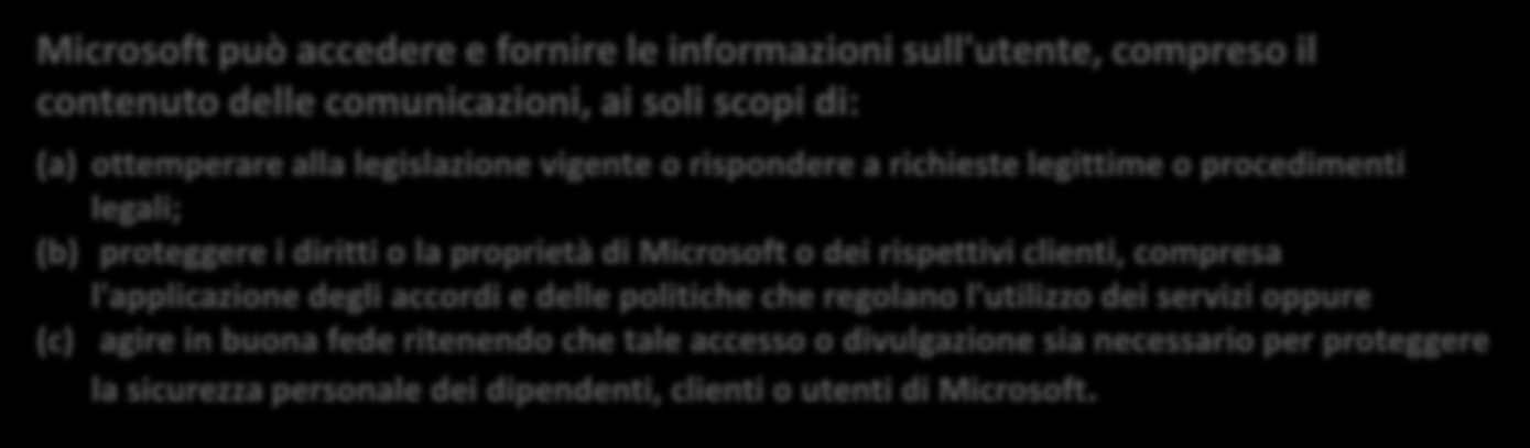 Sicurezza & Privacy Anti-phishing Anti-virus sulle email Anti-spam Anti-virus esteso agli allegati Riservatezza sui contenuti Microsoft può accedere e fornire le informazioni sull'utente, compreso