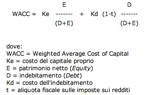 80 Il calcolo del VAN ricopre un ruolo fondamentale per la scelta del progetto in cui investire.