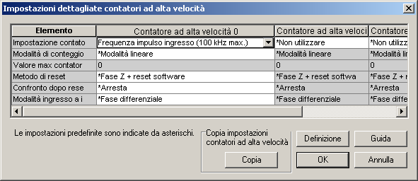 SAVE 2010 - Veronafiere 12-13 ottobre 2010 CJ2M-MD211 e CJ2M-MD212 (2 di 2)