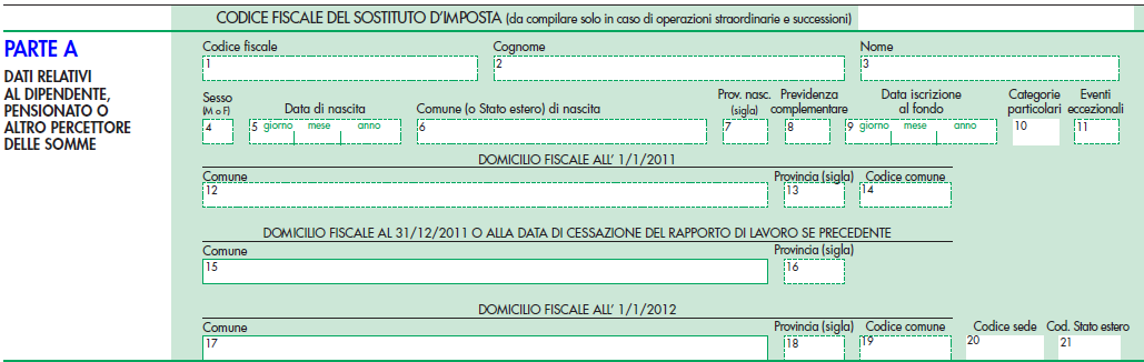 Parte A: informazioni anagrafiche del percettore delle somme Particolare