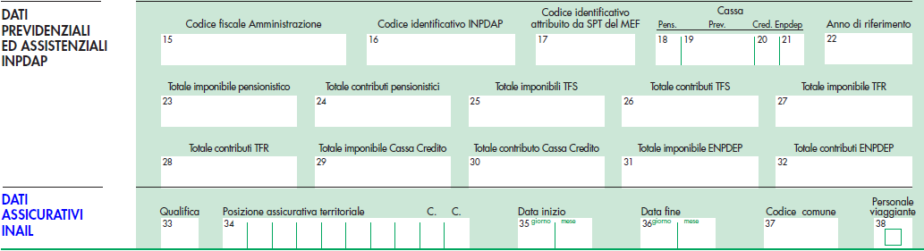 Parte C: dati previdenziali e