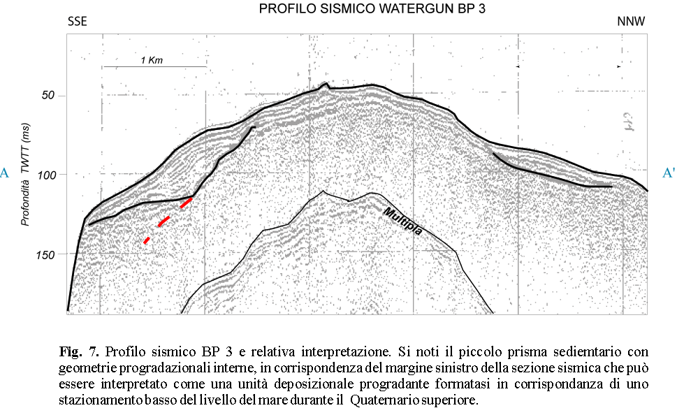 40 Accordo di programma possono riconoscere vari sistemi/elementi deposizionali, possibilmente calibrati con carotaggi e campionature del fondo mare.