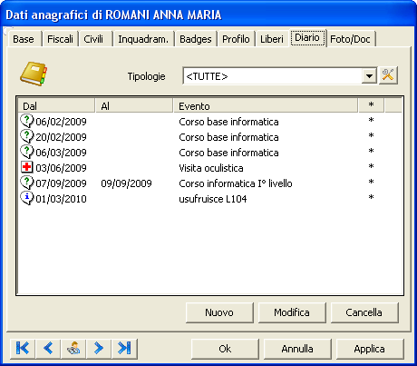 L anagrafica estesa consente inoltre di gestire i dati relativi al nucleo famigliare ed ai documenti di identità.