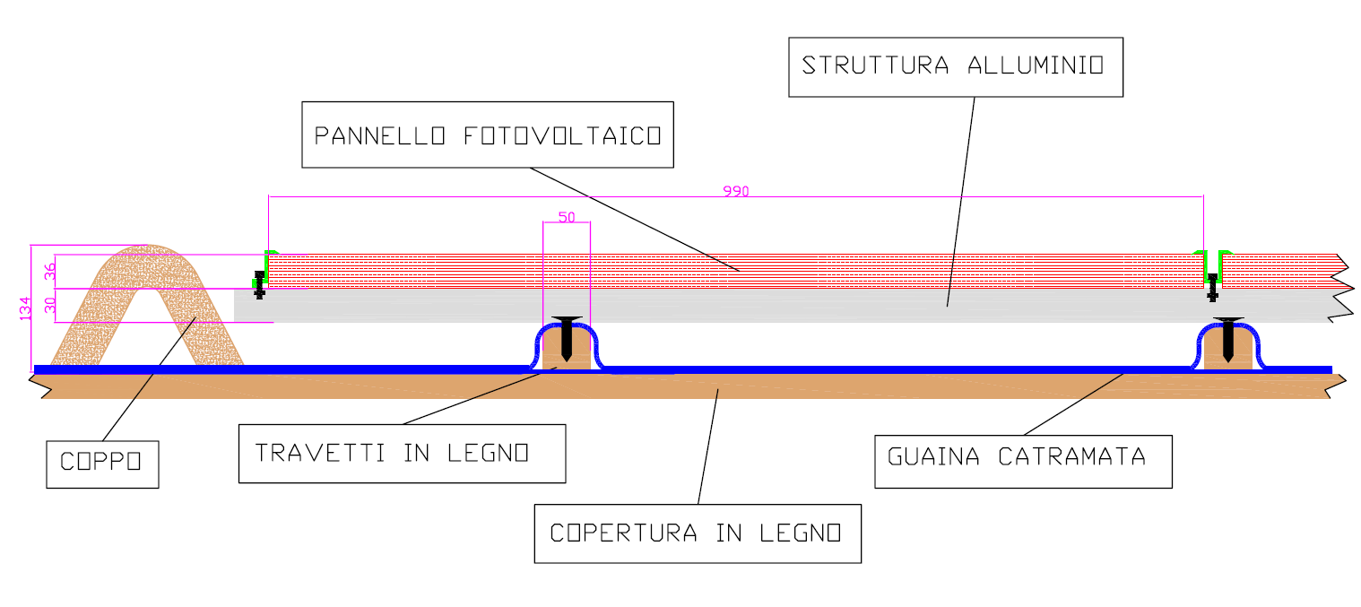 Sottostrutture: Sistema ad Integrazione Architettonica Legni Trapezoidali per integrazione Architettonica Barre da 2 metri H: 30mm Codice: LEG2M30 Prezzo: 16,00 Legni Trapezoidali per integrazione