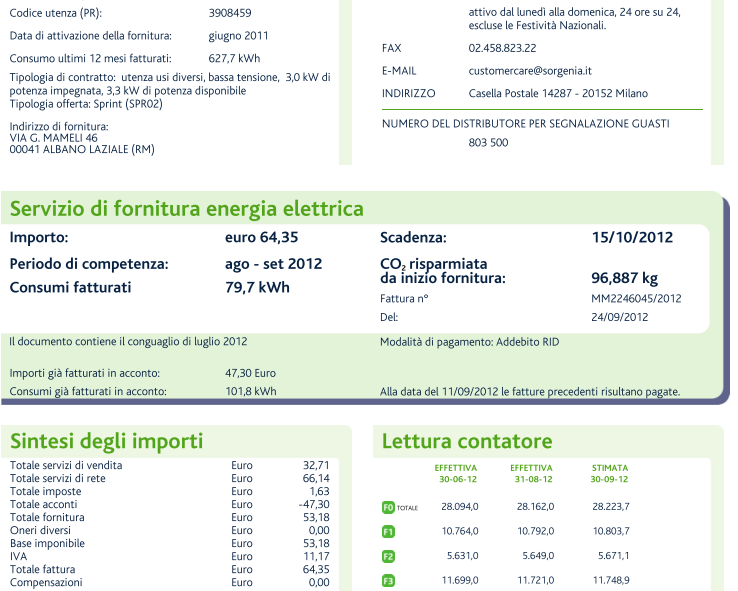 Bolletta un esempio di un altro Trader Dati tecnici da riportare sul