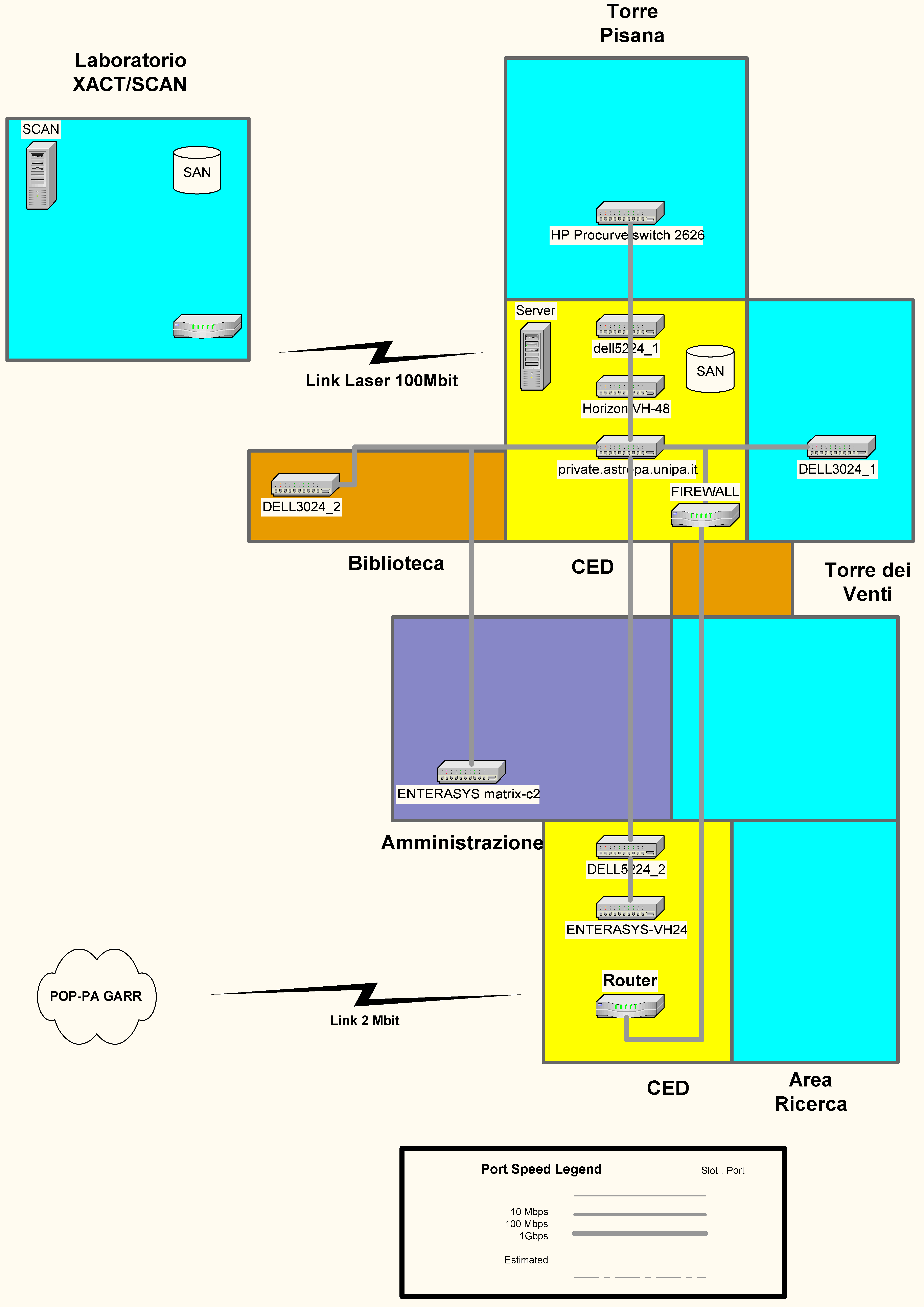 Calcolo Numerico Massiccio ed elaborazione dati 71 Figura 45: