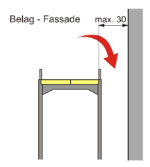 basetta. In caso di basette filettate alte si deve collegare un tubo più lungo tramite una staffa. Vale il principio: centrare sempre le controventature sui nodi.