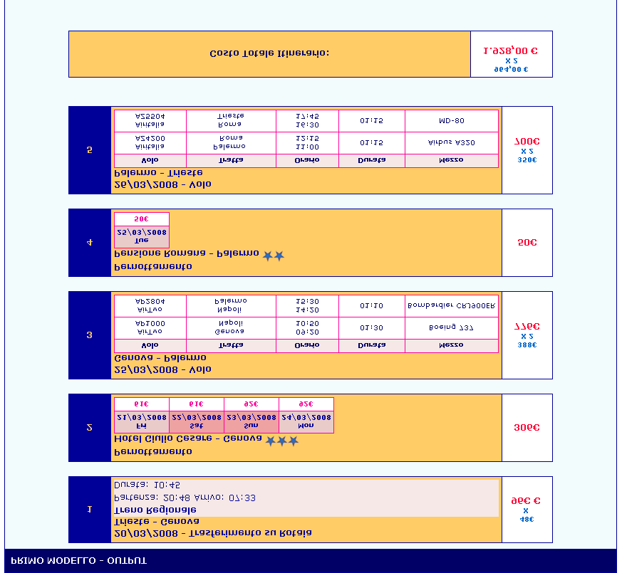 IMPLEMENTAZIONE Fig. 3-8 Schermata di presentazione dell'output Fonte: Elaborazione propria 3.