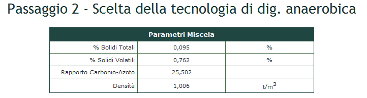 Figura 12 Sezione aggiungi matrice Mediante il comando Dettagli il sistema consente di visualizzare la consistenza delle aziende zootecniche ossia il numero di capi bovini-bufalini e suini