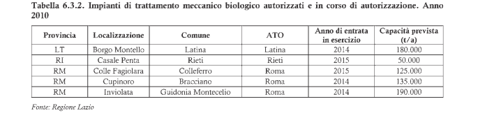 Avv. LANDI Bruno:...bada bene che impercettibilmente secondo una linea sicura, negli ultimi dieci anni il sistema ha fatto passi in avanti sostanziosi.