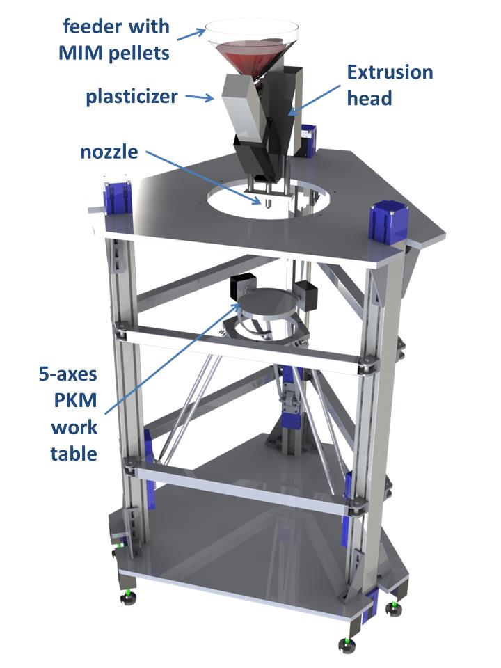 Progetti additive al Politecnico