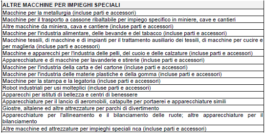 40 Agevolazioni per investimenti