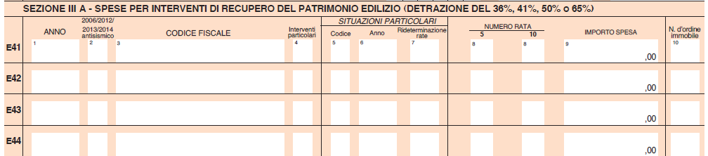 Numero 23/2015 Pagina 7 di 13 Detrazione spese per interventi di recupero del patrimonio edilizio Anche per l'anno d'imposta 2014 (effetto nel modello 730/2015) la percentuale di detrazione spettante