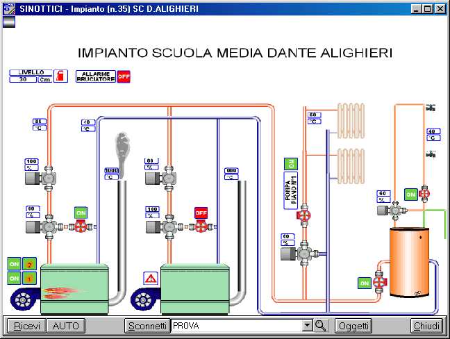 Ciascuna di queste pagine, sono riportati tutti i dati di misura, di controllo e di comando, attraverso le quali si potranno effettuare le opportune tarature.