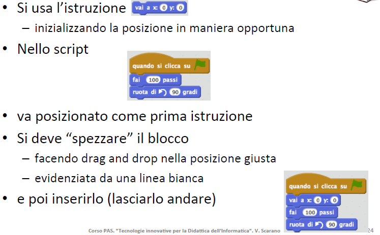 - Struttura delle lezioni con Scratch - La prima animazione - Sequenza di movimenti - Inizio da posizione fissata - Movimento continuo - Sprite Multipli - TASK o Costruire un animazione che fa