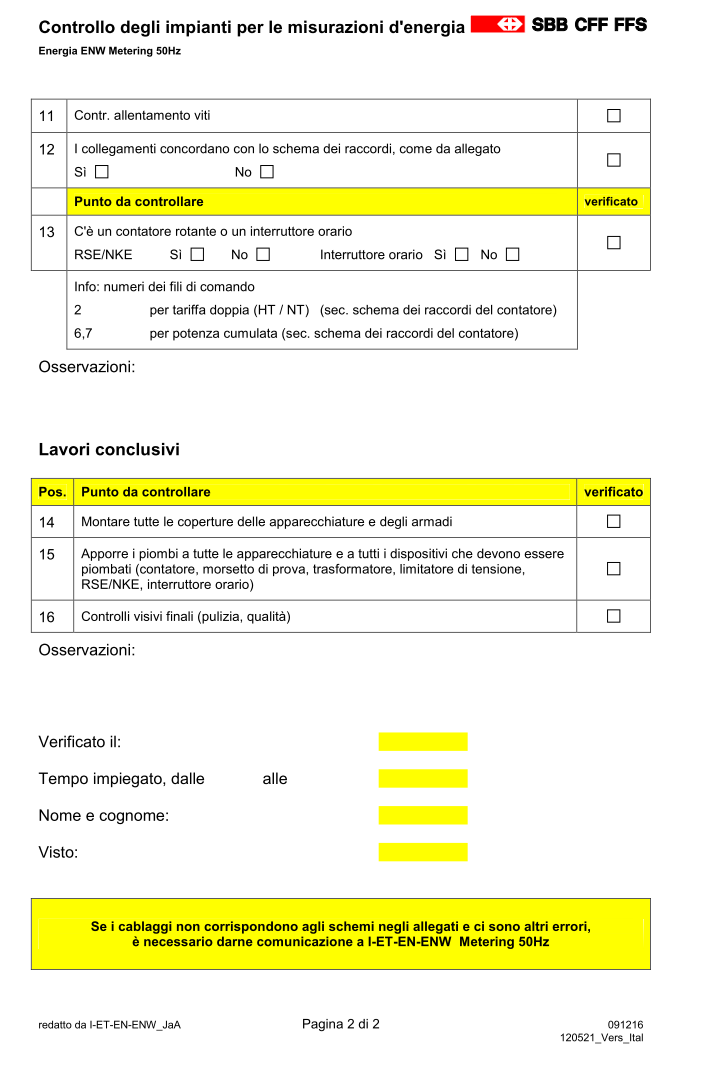 Coordinamento di rete FFS WV_SBB_2013