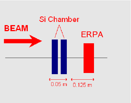 54 ANALISI DATI E RISULTATI (a) (b) Figura 4.