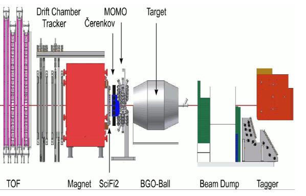 and their characterization were carried out through the analysis of the pion-nucleon scattering data by partialwave phase-shifts method.