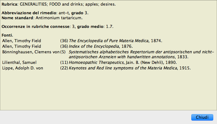 Fonti Elenca tutte le fonti da cui il rimedio trae origine. Questo include almeno il nome dell'autore, il titolo del libro o della rivista, e l'anno di pubblicazione.